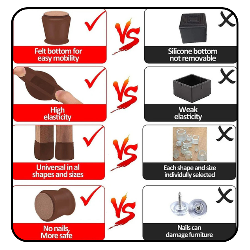 Chair Leg Caps for Furniture - Easy Movement & No More Floor Scratches.